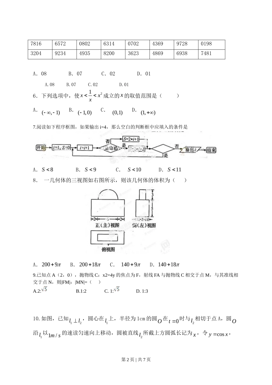 2013年高考数学试卷（文）（江西）（空白卷）_第2页