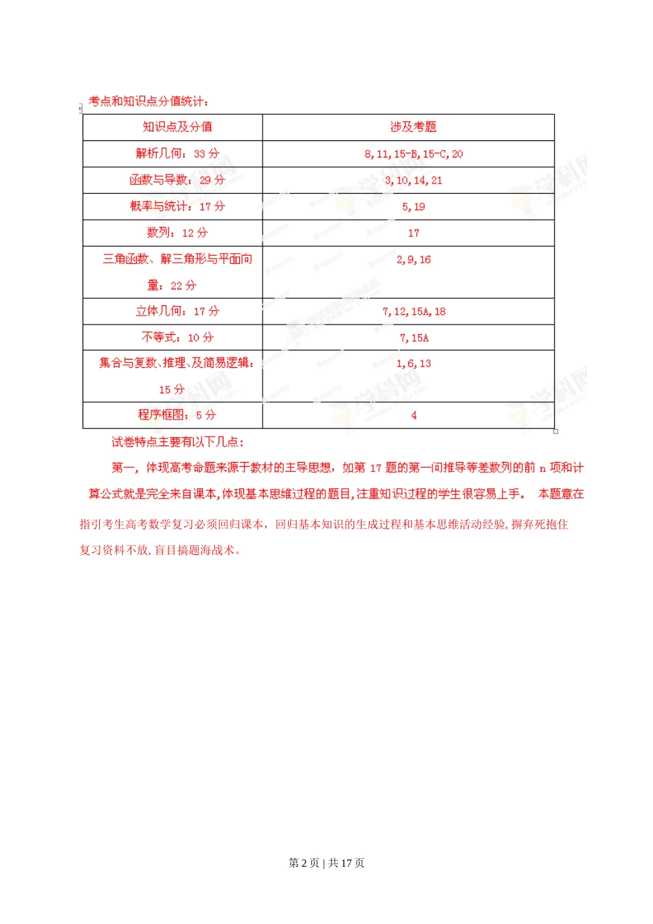 2013年高考数学试卷（文）（陕西）（解析卷）_第2页