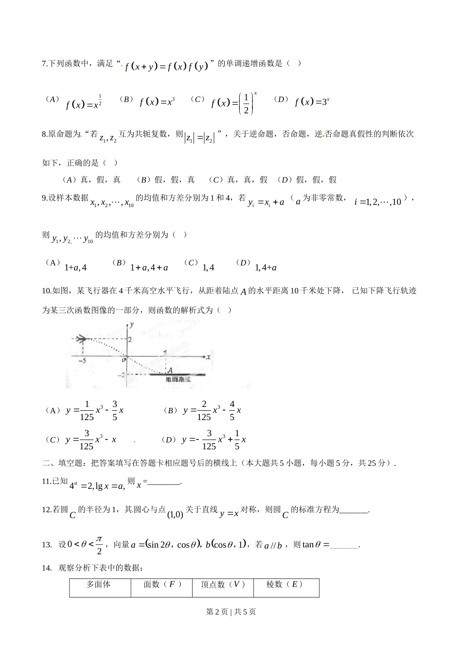 2014年高考数学试卷（理）（陕西）（空白卷）_第2页