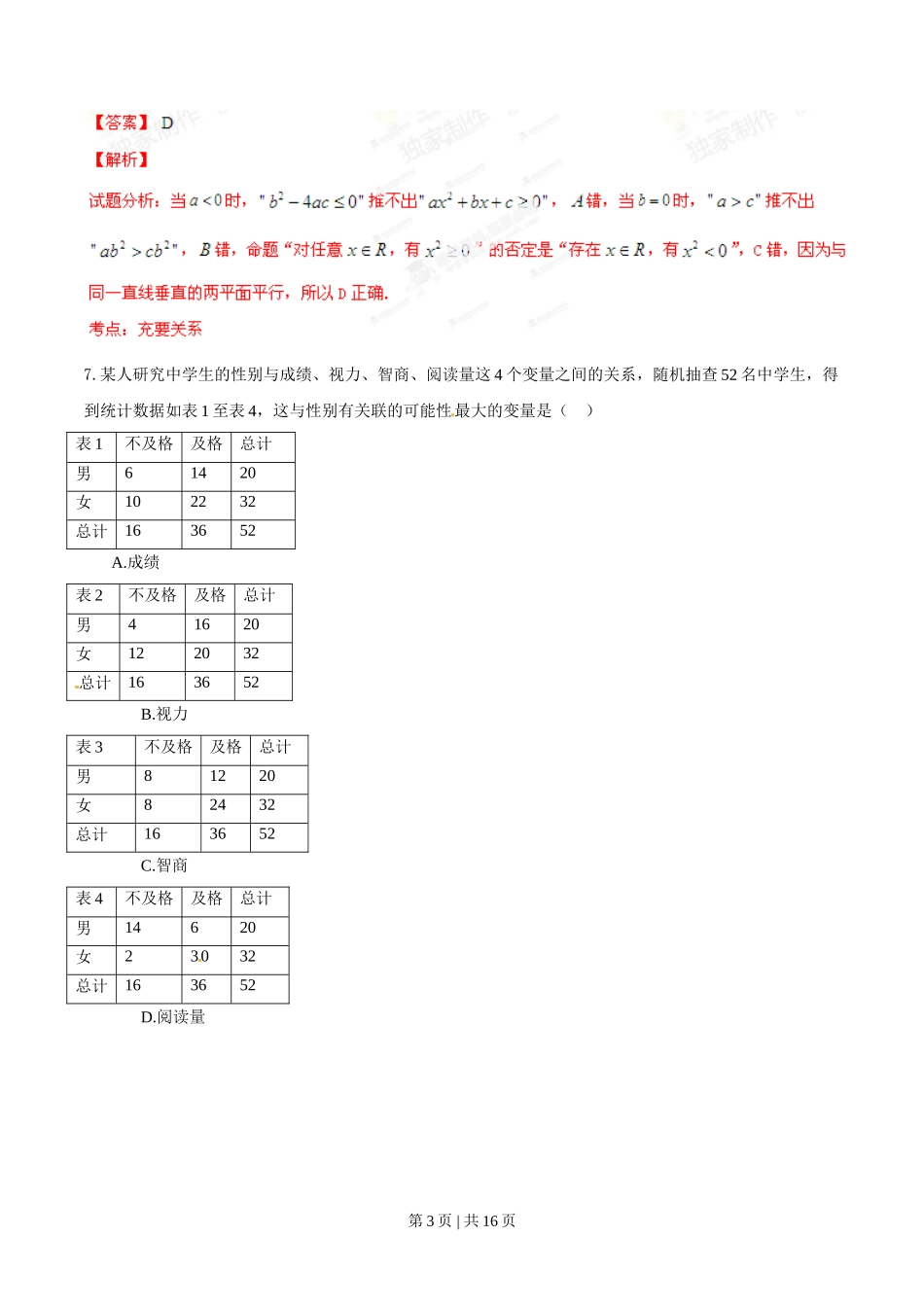 2014年高考数学试卷（文）（江西）（解析卷）_第3页