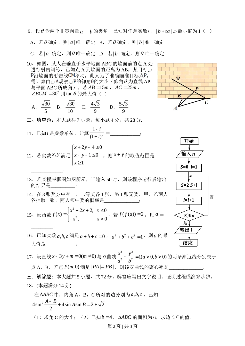 2014年高考数学试卷（文）（浙江）（空白卷）_第2页