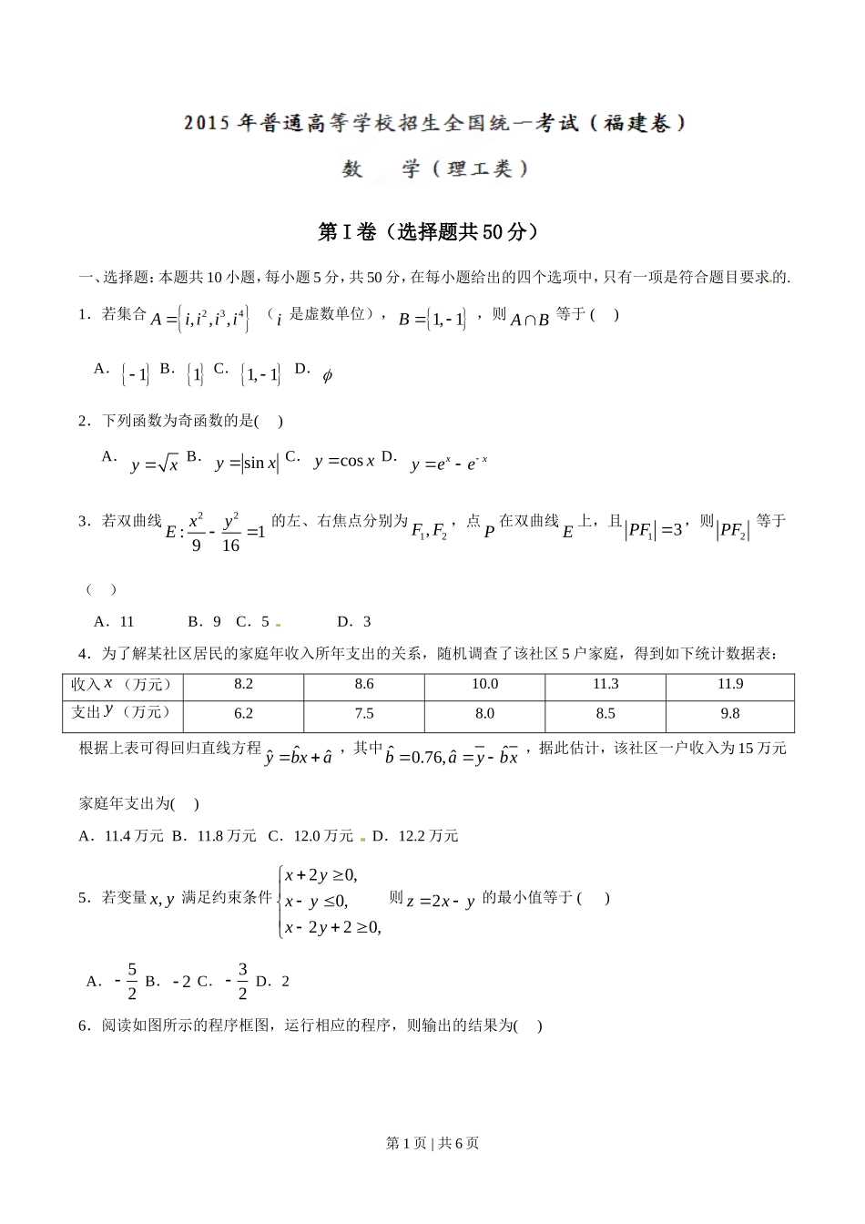 2015年高考数学试卷（理）（福建）（空白卷）_第1页