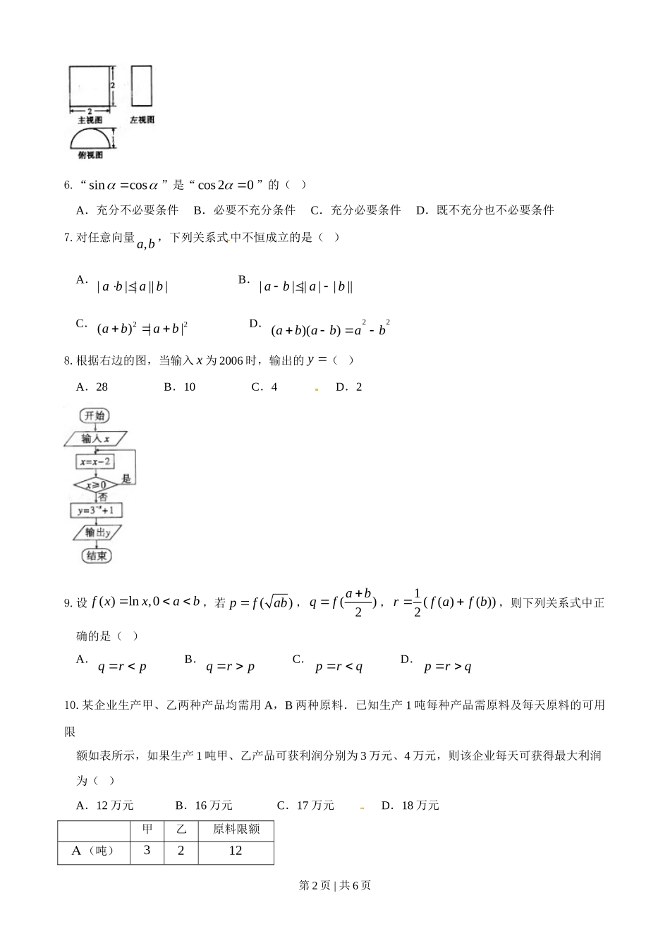 2015年高考数学试卷（理）（陕西）（空白卷）_第2页