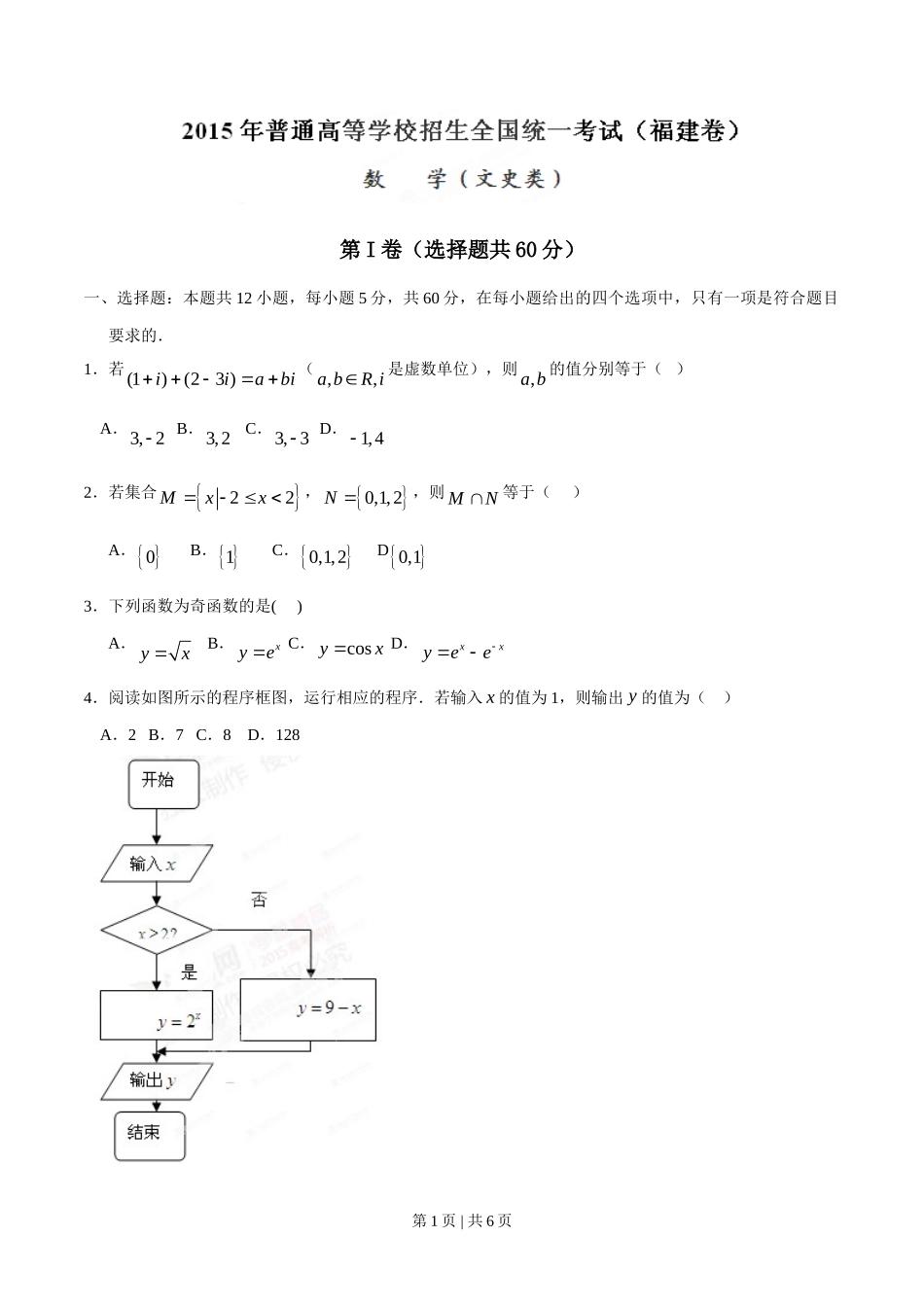 2015年高考数学试卷（文）（福建）（空白卷）_第1页