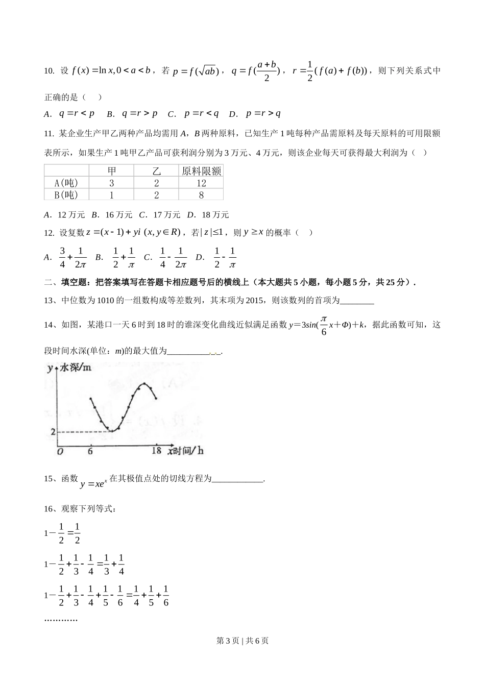 2015年高考数学试卷（文）（陕西）（空白卷）_第3页