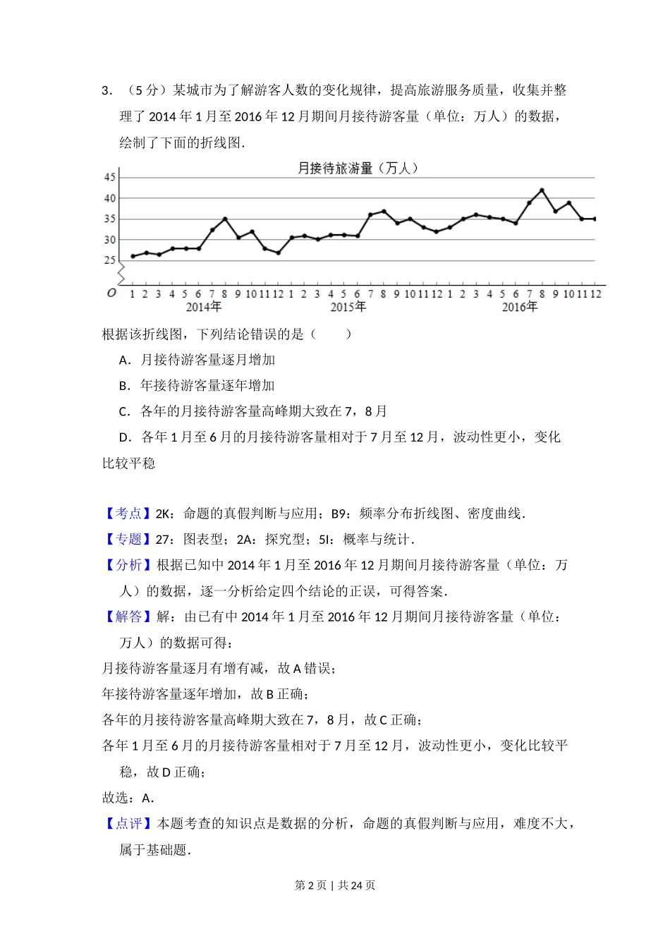 2017年高考数学试卷(文)(新课标Ⅲ)(解析卷)_第2页