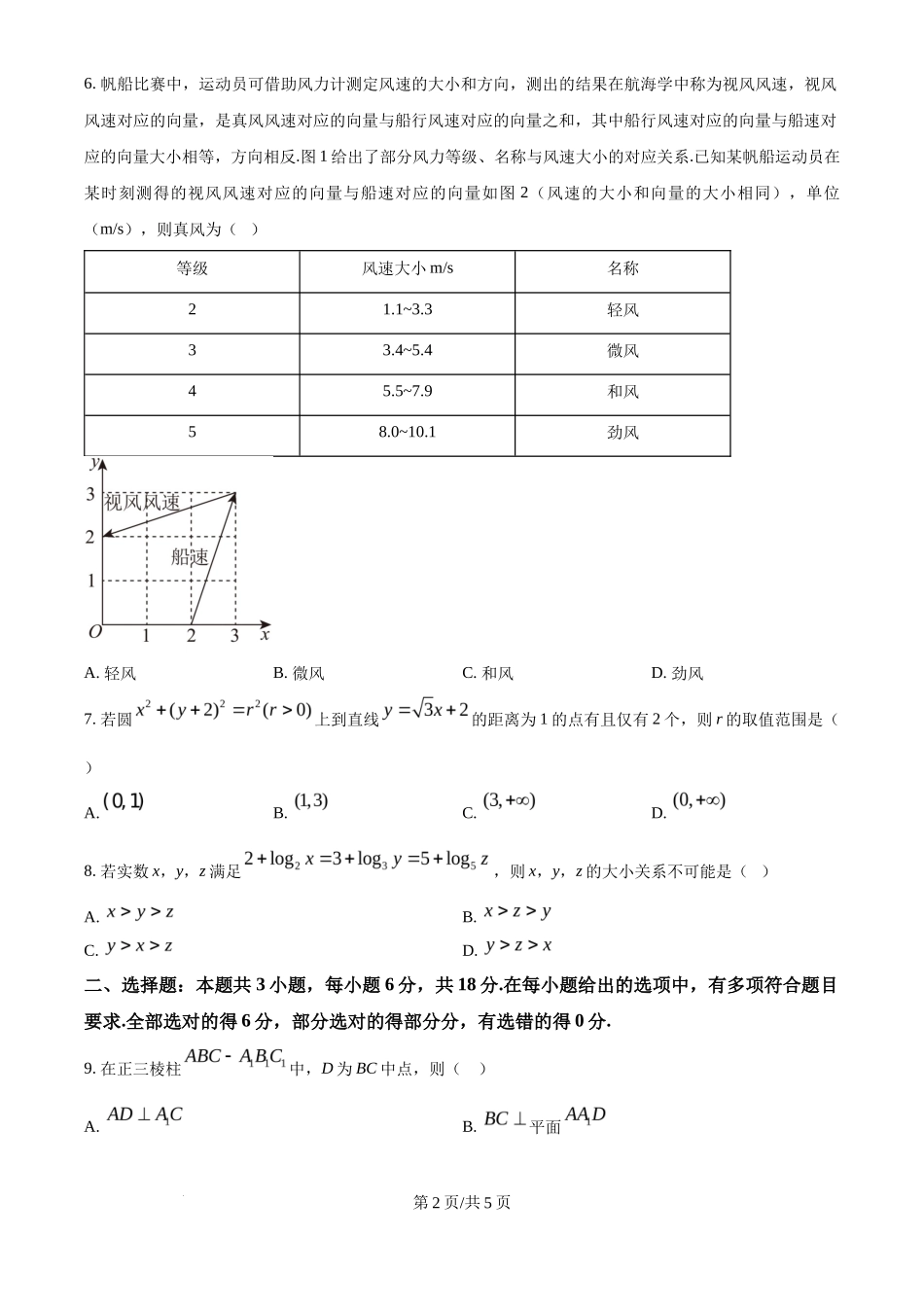 2025年高考数学试卷（全国Ⅰ卷）（空白卷）_第2页