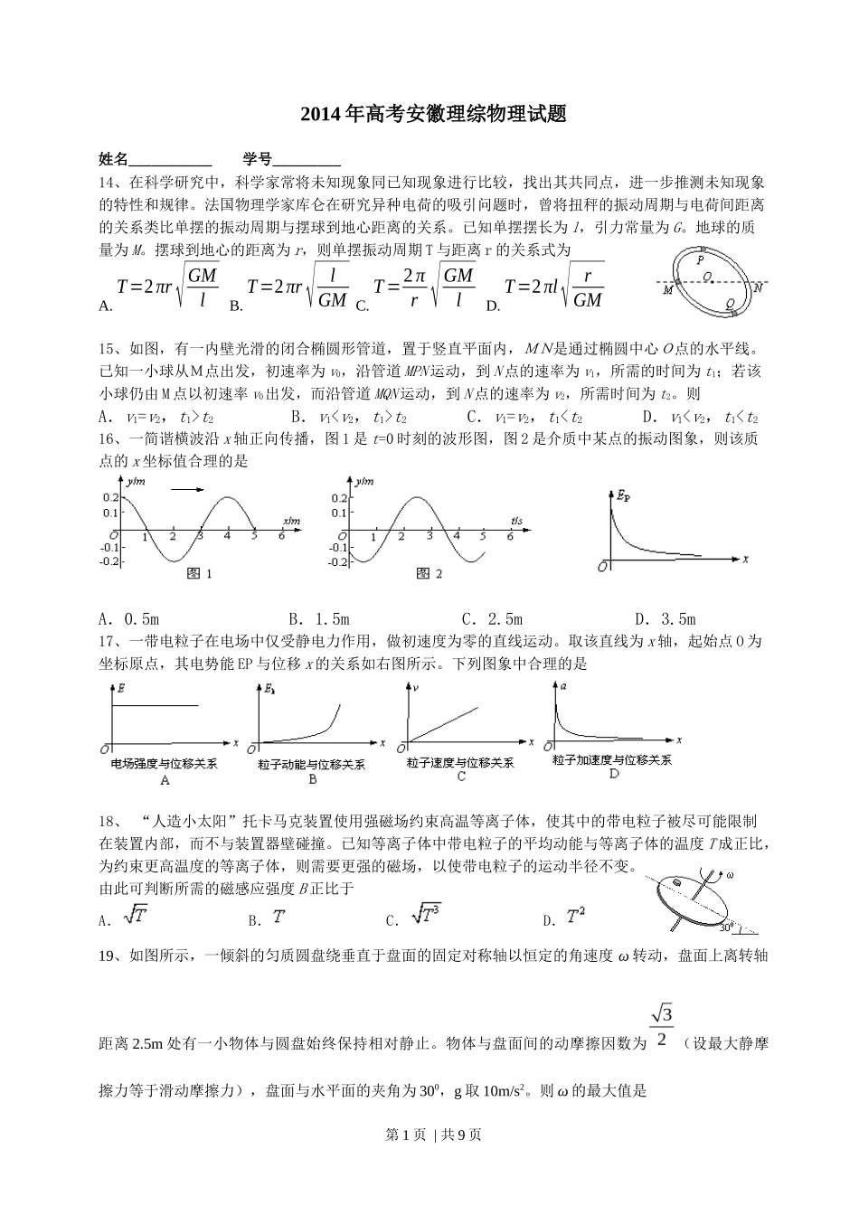 2014年高考物理试卷(安徽)(解析卷)_第1页