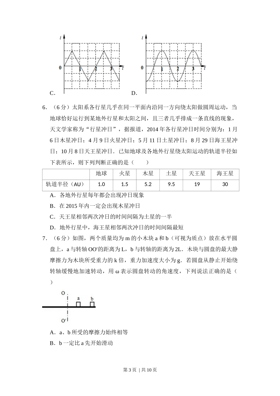 2014年高考物理试卷（新课标Ⅰ）（空白卷）_第3页