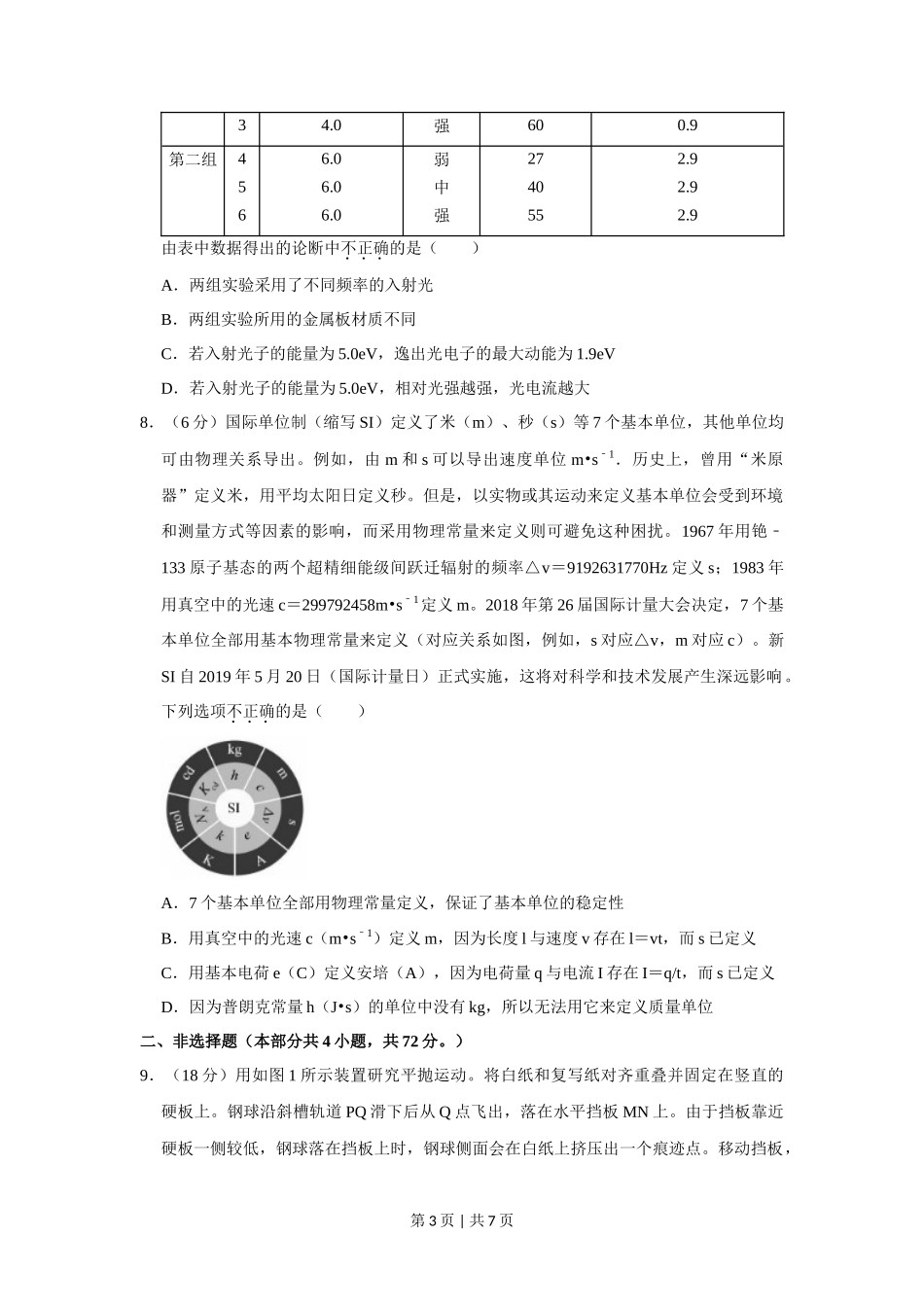 2019年高考物理试卷（北京）（空白卷）_第3页