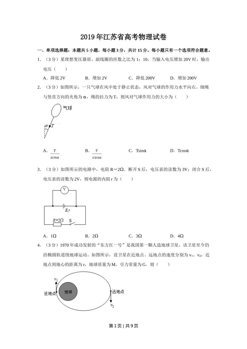2019年高考物理试卷（江苏）（空白卷）_第1页