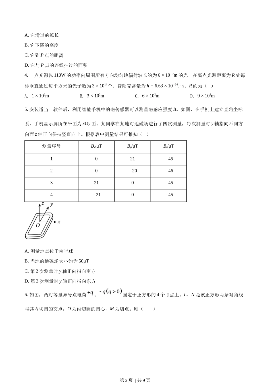 2022年高考物理试卷（全国乙卷）（空白卷）_第2页