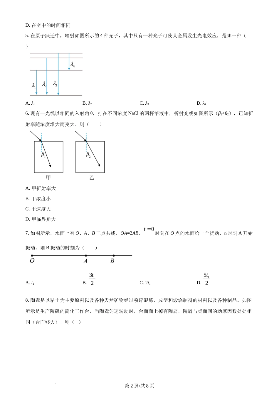 2024年高考物理试卷(江苏)(空白卷)_第2页