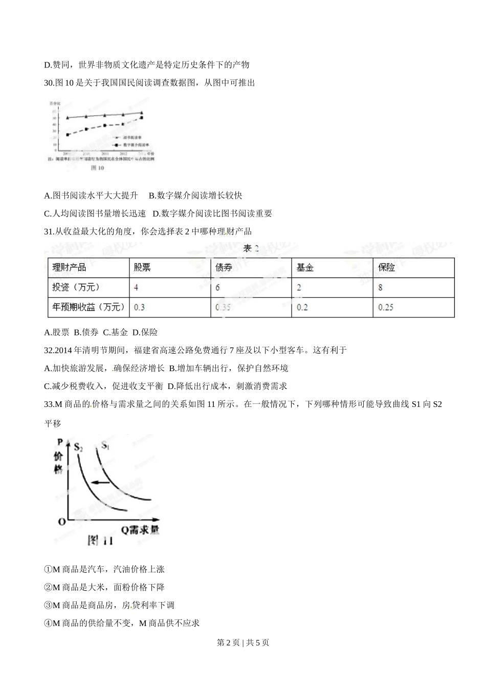 2014年高考政治试卷（福建）（空白卷）_第2页