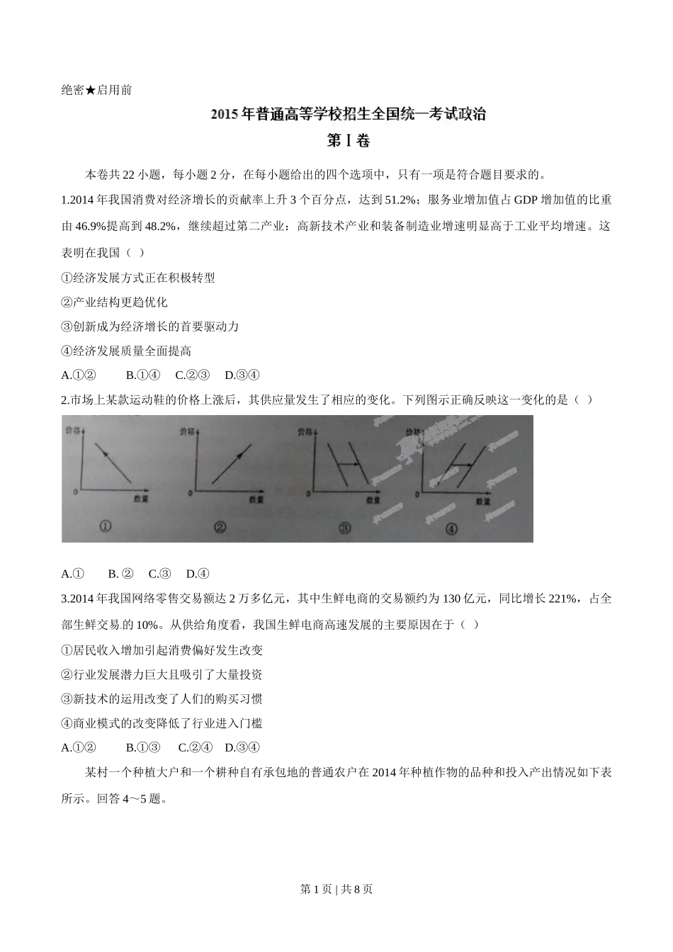 2015年高考政治试卷（海南）（空白卷）_第1页
