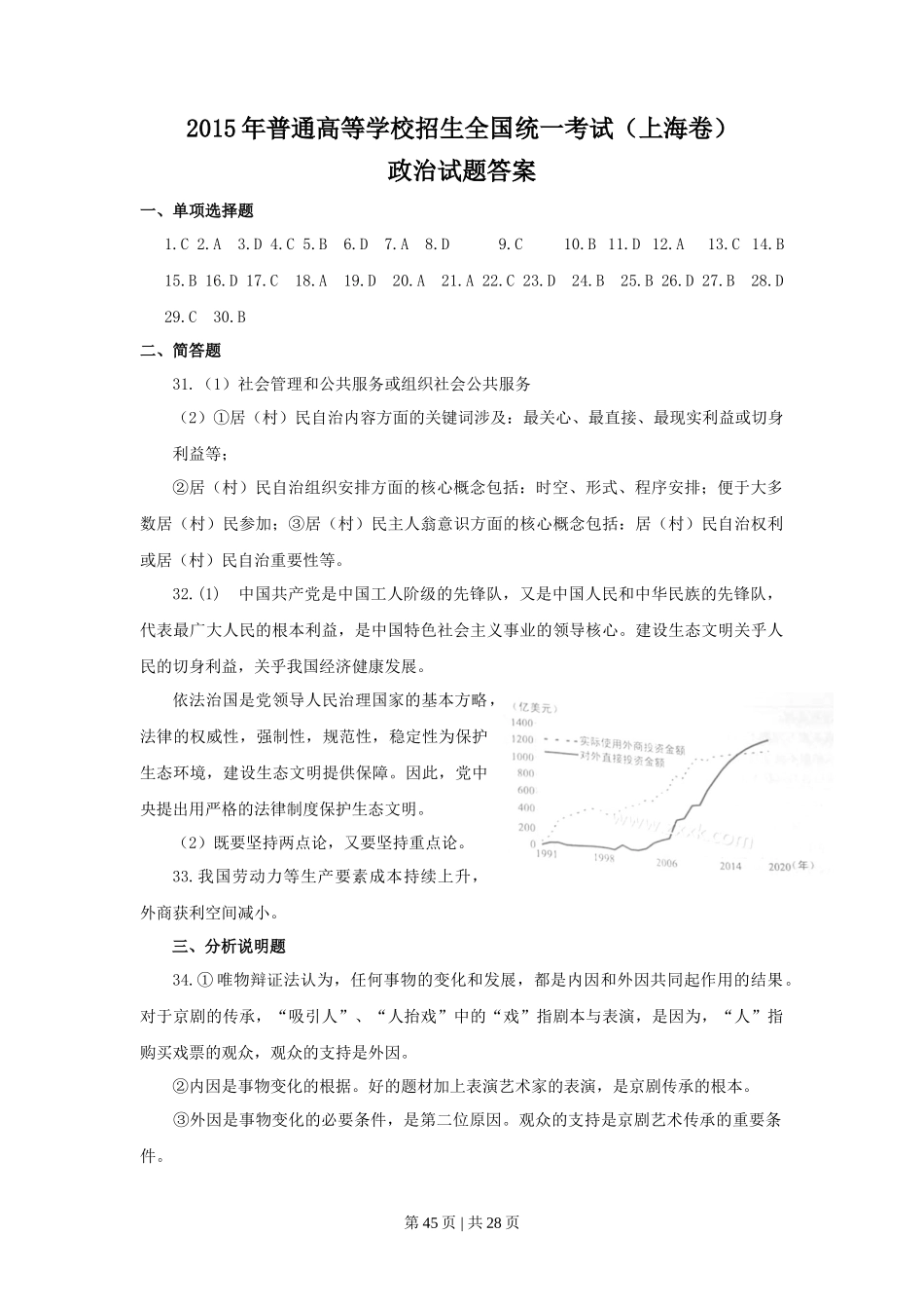 2015年高考政治试卷（上海）（解析）_第1页