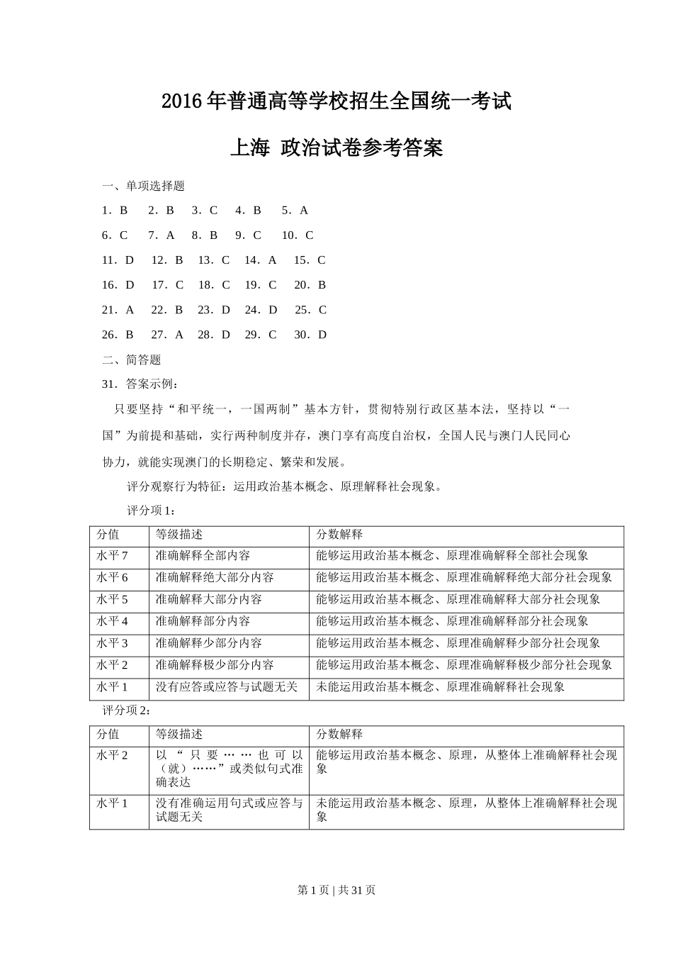 2016年高考政治试卷（上海）（解析）_第1页