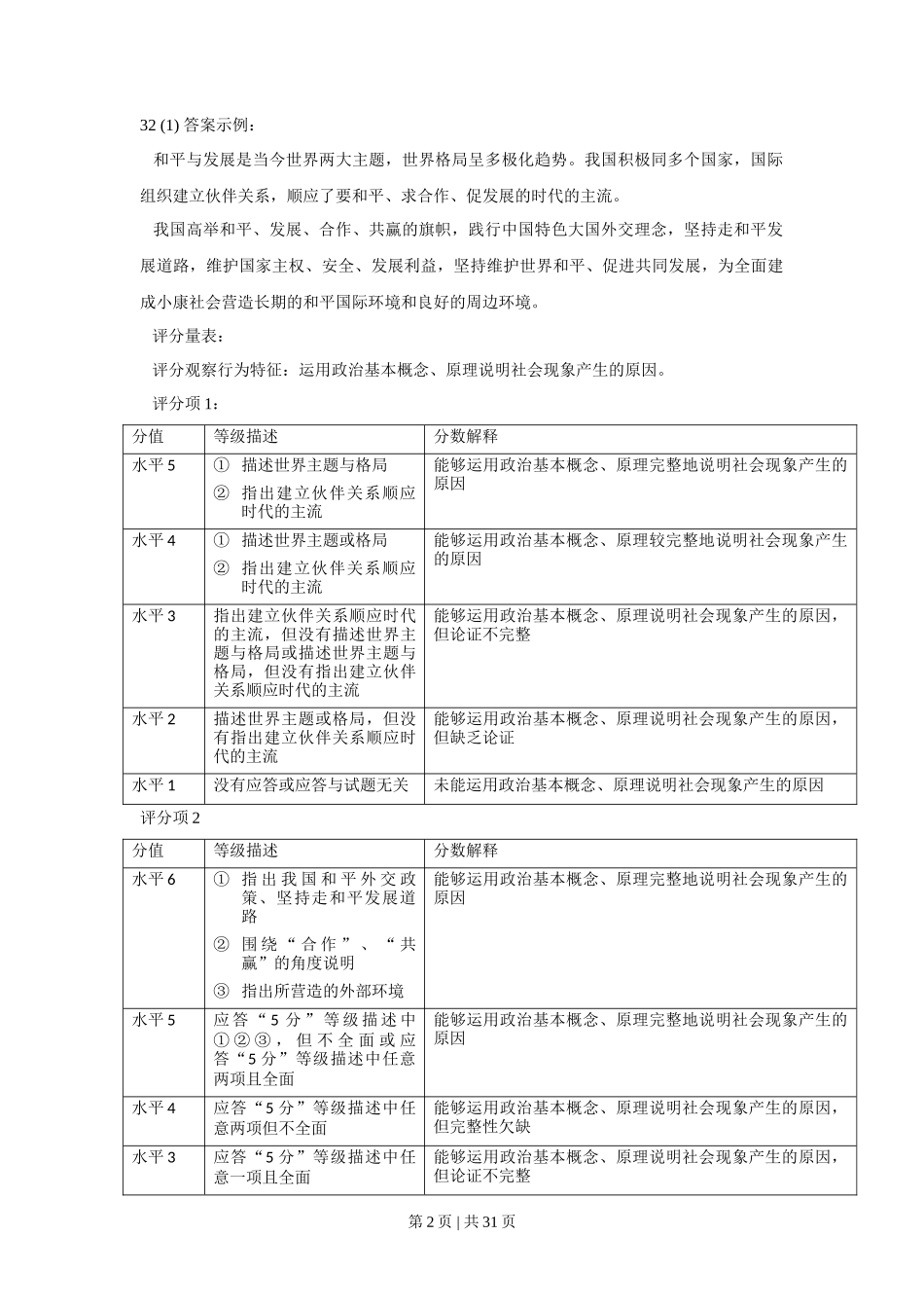 2016年高考政治试卷（上海）（解析）_第2页