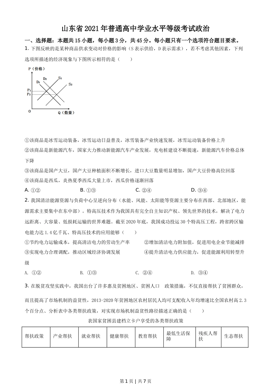2021年高考政治试卷（山东）（空白卷）_第1页