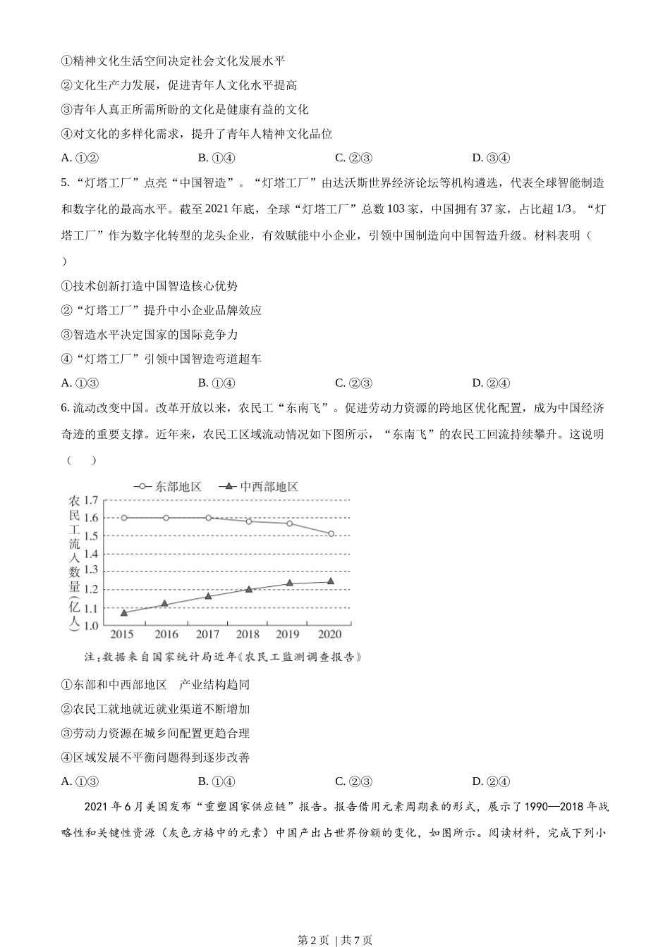 2022年高考政治试卷(重庆)(空白卷)_第2页