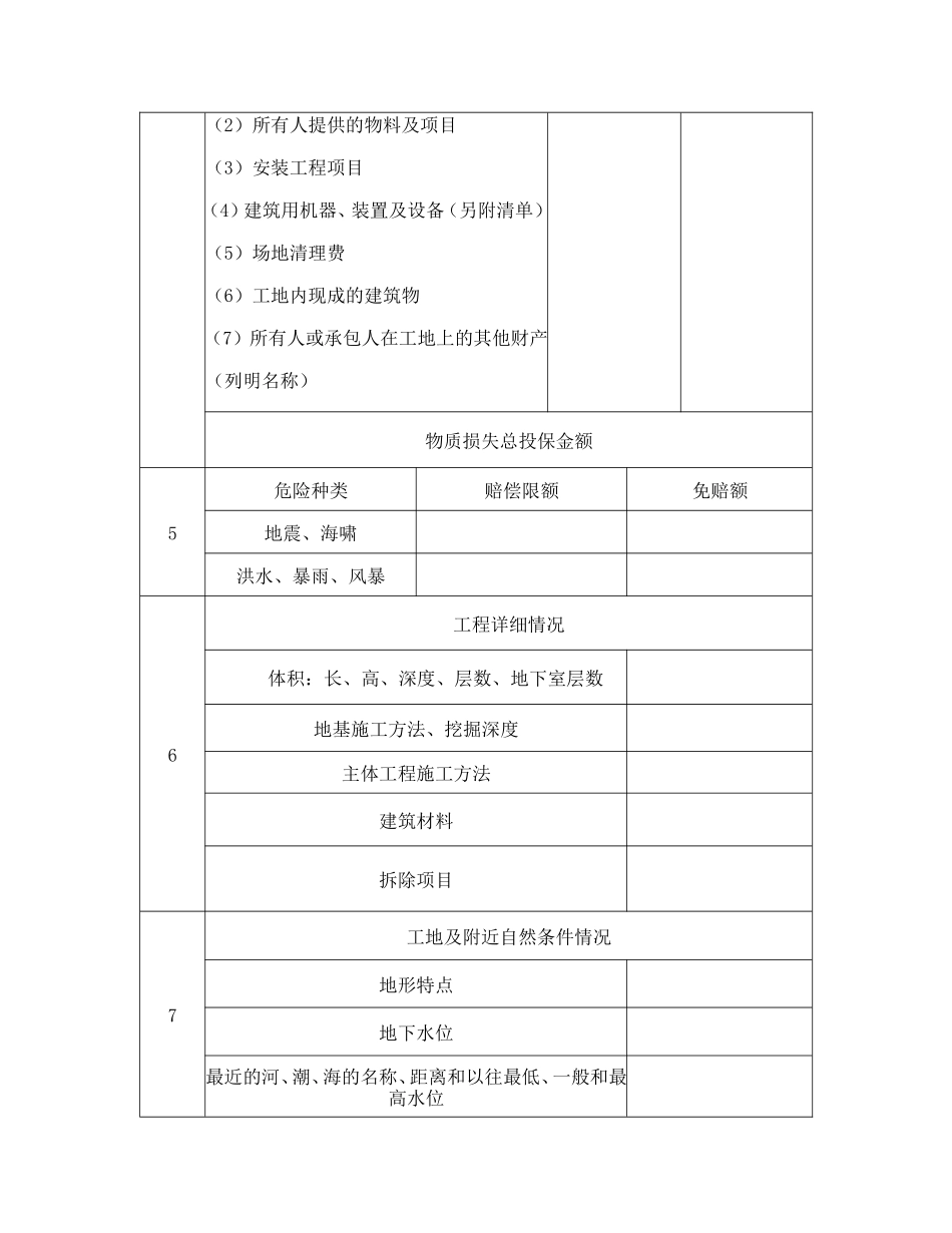 投保申请书（建筑工程）_第2页