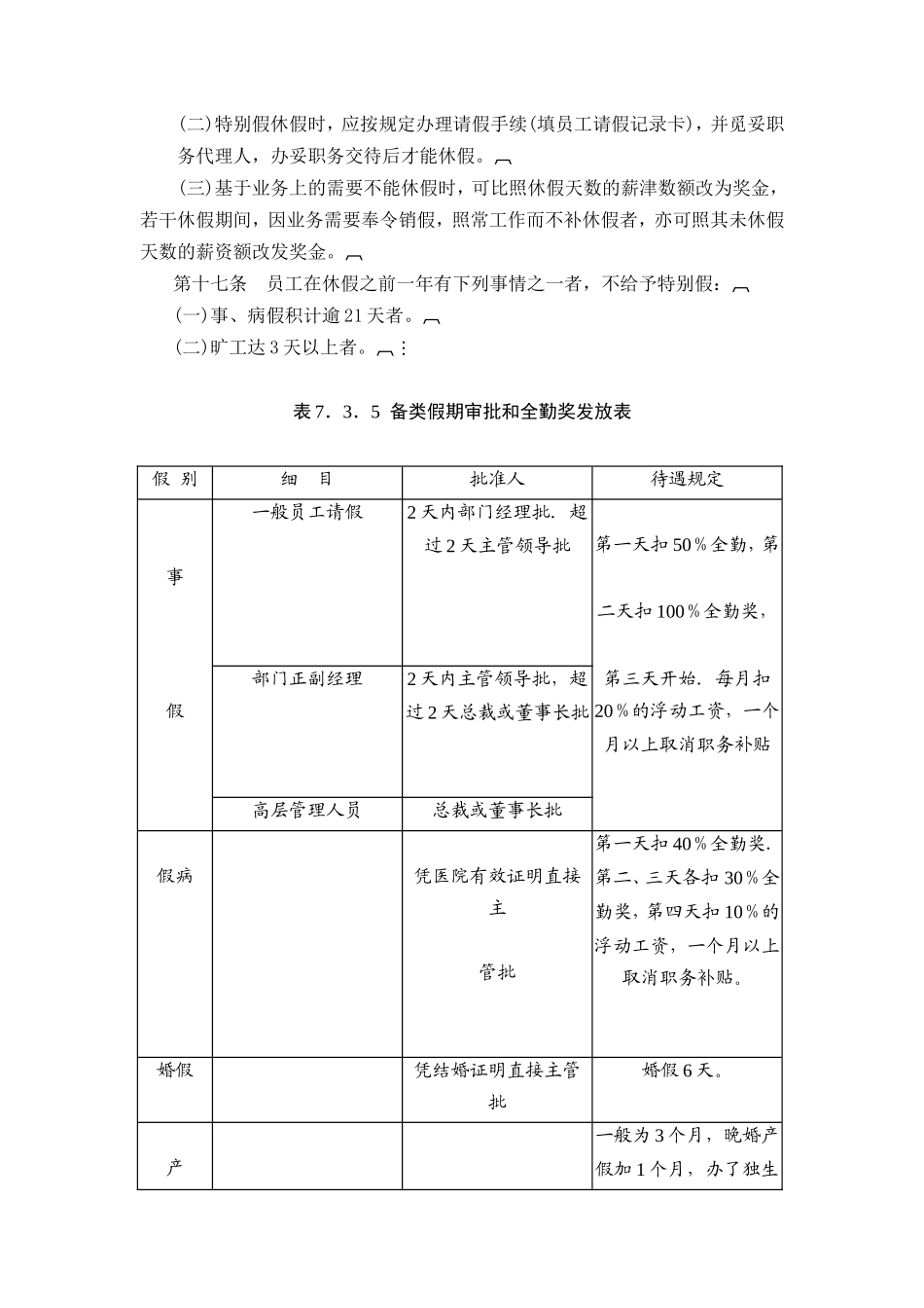 请假休假管理规定_第3页