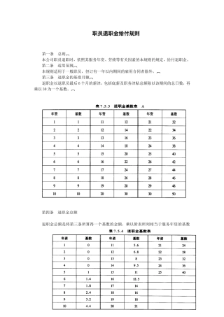 职员退职金给付规则
