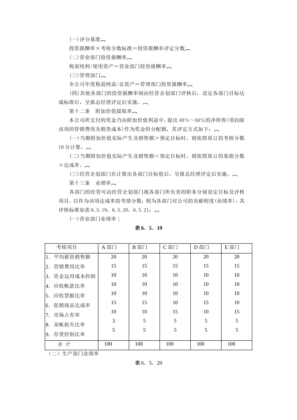 家电制造业绩效奖金_第3页