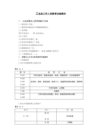 工业品工作人员教育