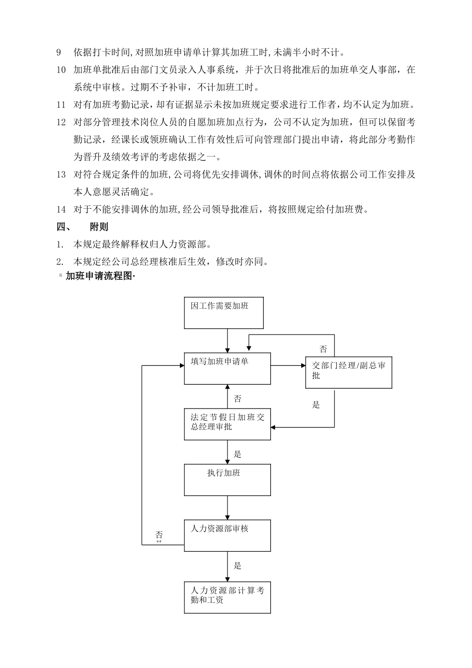 『加班调休』【制度】加班管理规定及流程_第2页