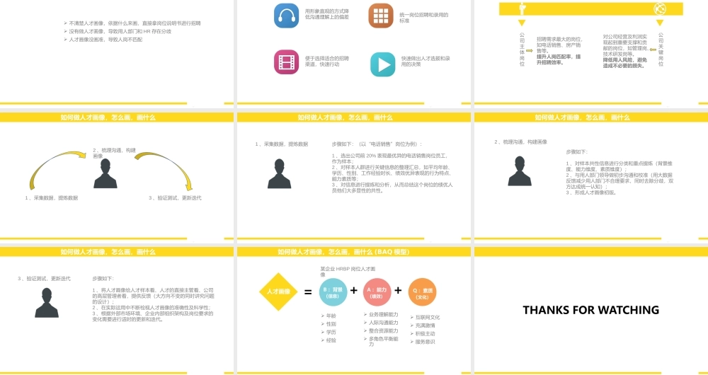 【行政画像】【PPT】人才画像 10P