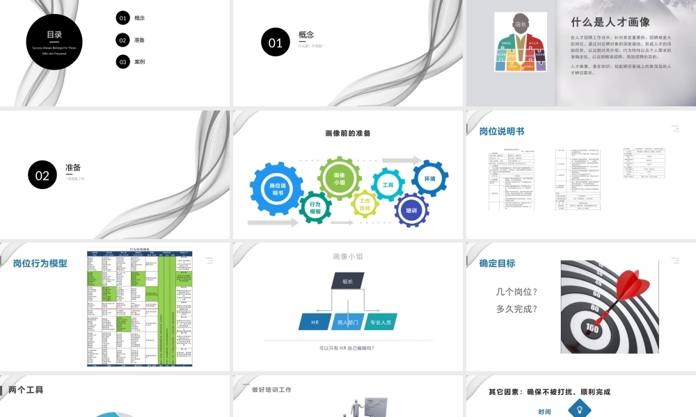 【行政画像】【PPT】如何开展人才画像 17P