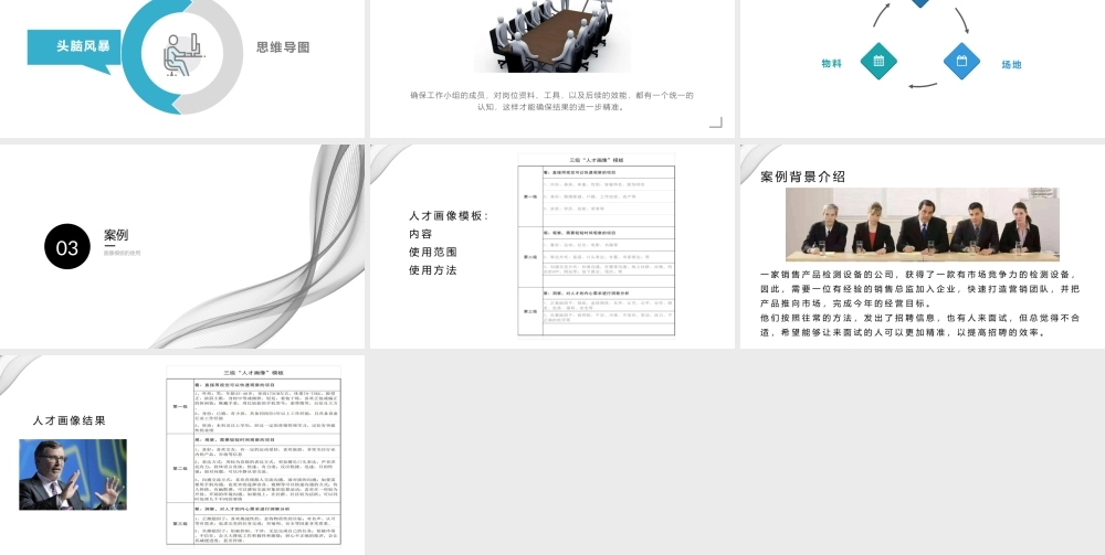 【行政画像】【PPT】如何开展人才画像 17P