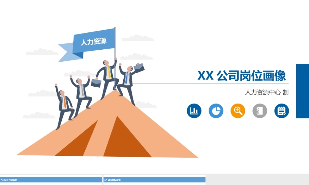 【行政画像】【PPT】总经理、项目总岗位画像 3P