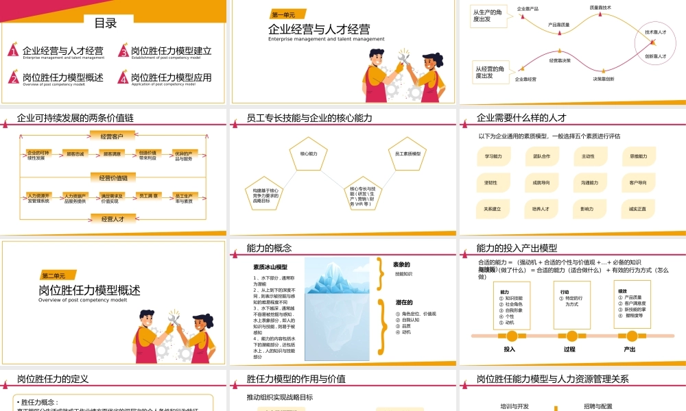【行政画像】黄色岗位胜任力模型搭建与运用培训