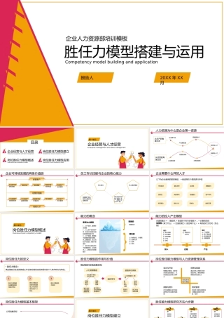 【行政画像】黄色岗位胜任力模型搭建与运用培训