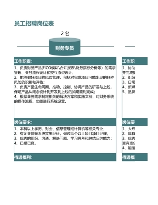 【行政画像】行政专员助理画像