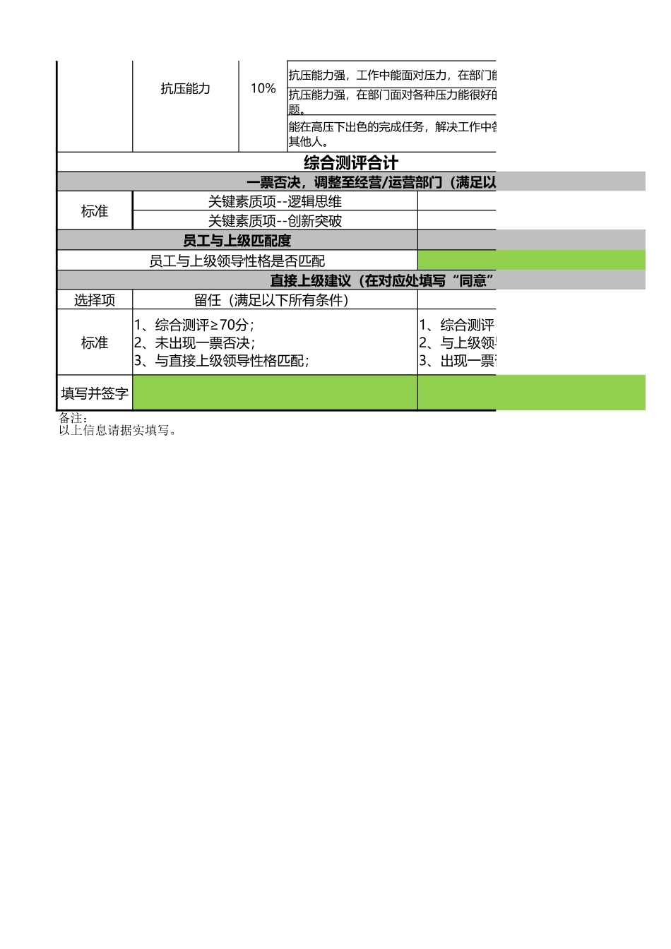 【行政画像】职能员工胜任力评分表(打分版)_第2页