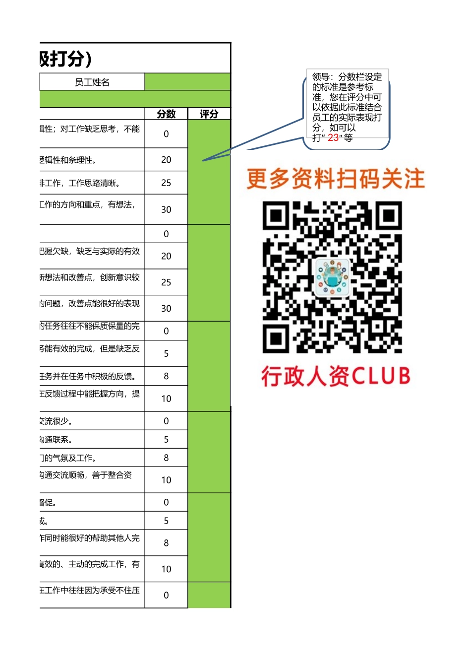 【行政画像】职能员工胜任力评分表(打分版)_第3页