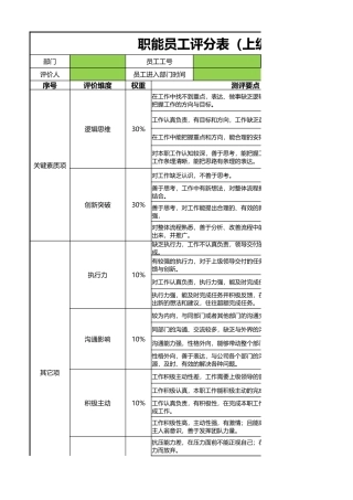 【行政画像】职能员工胜任力评分表(打分版)