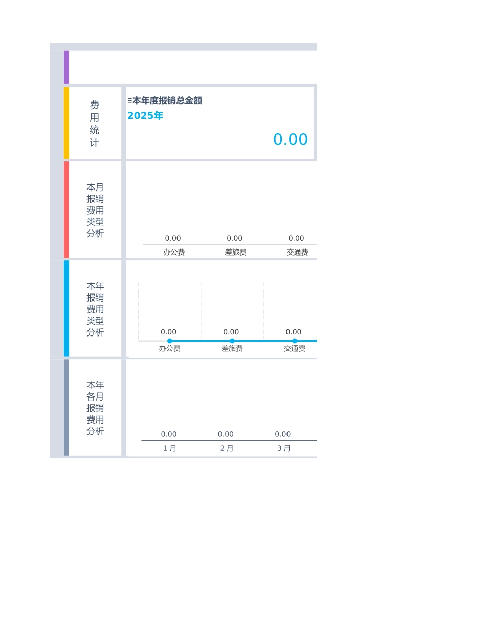 【行政费用】费用报销管理表_第1页