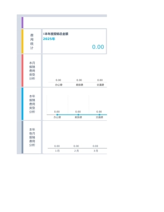 【行政费用】费用报销管理表