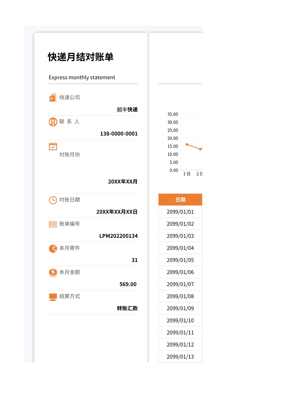 【行政数据】递费月结对账单_第1页