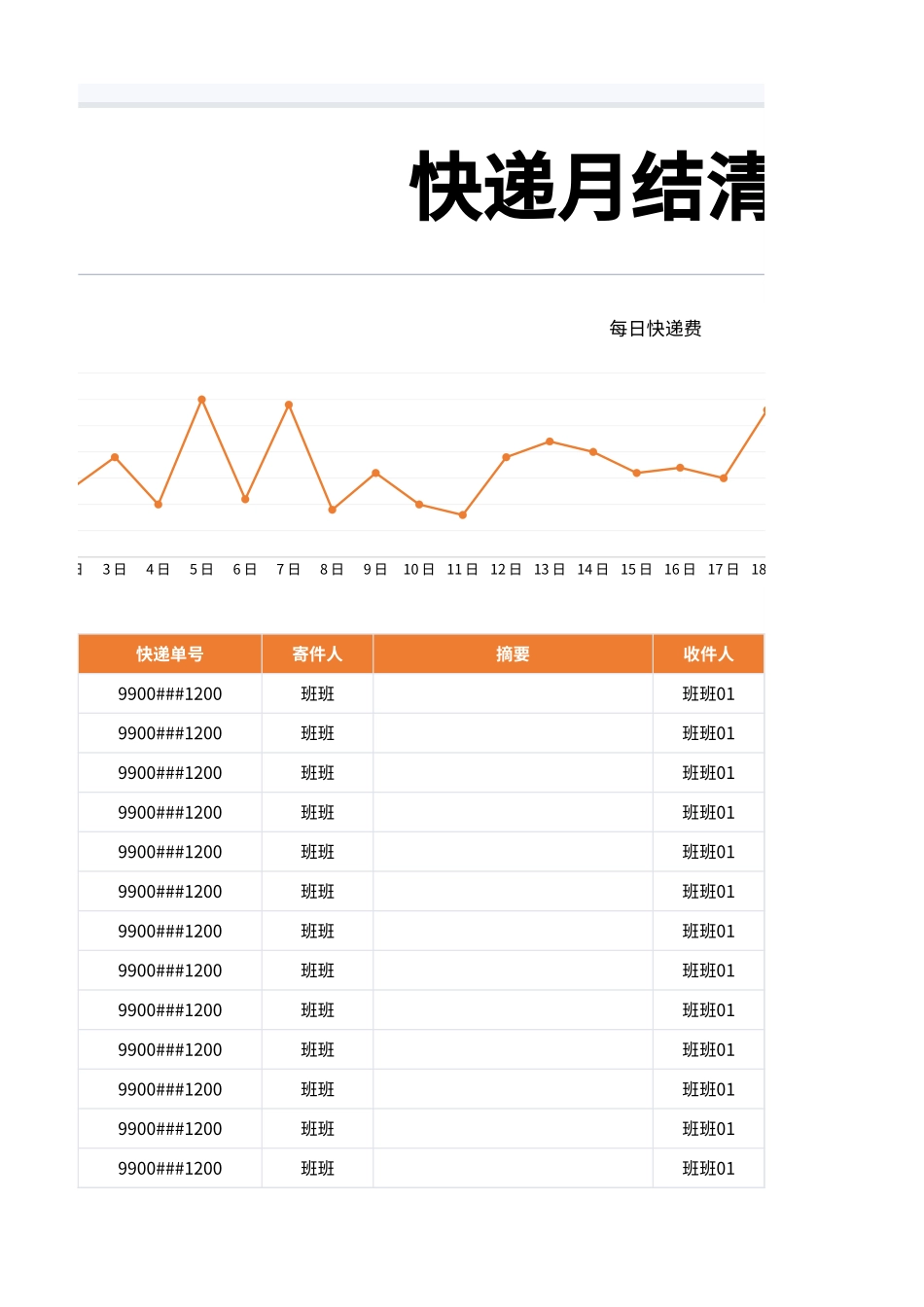 【行政数据】递费月结对账单_第3页
