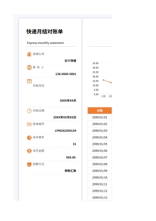【行政数据】递费月结对账单