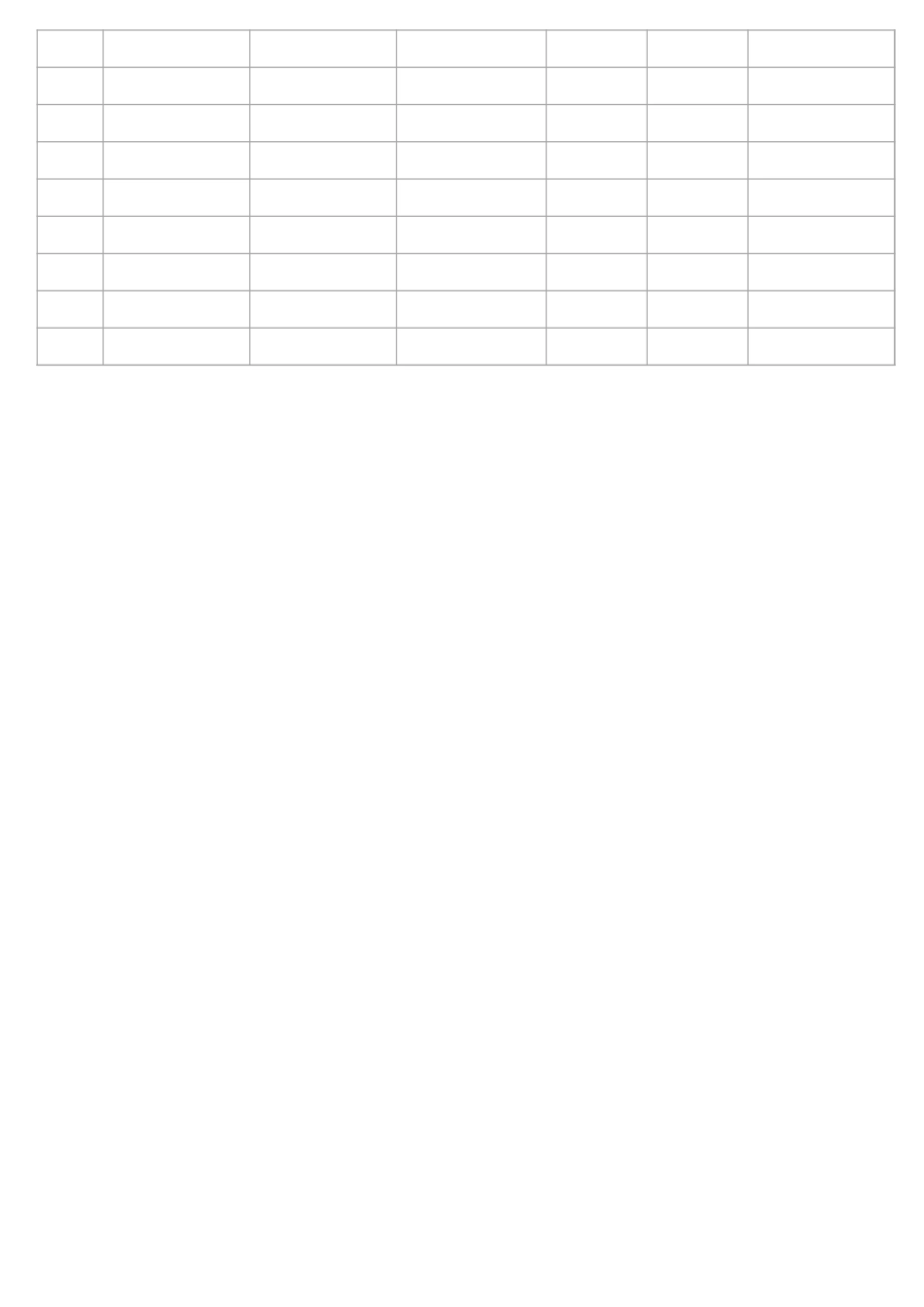 【行政数据】年度采购数据分析表 盘古文库_第2页