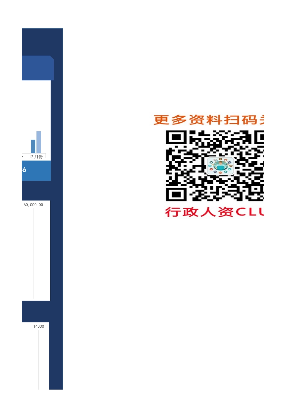 【行政数据】行政采购领用分析_第3页