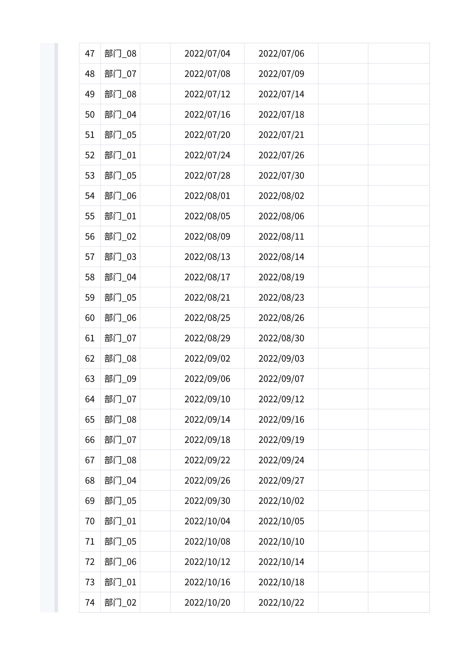 【行政数据】员工差旅报销管理表_第3页