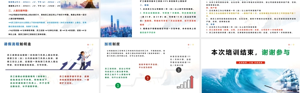 【行政体系】企业公司规章制度员工