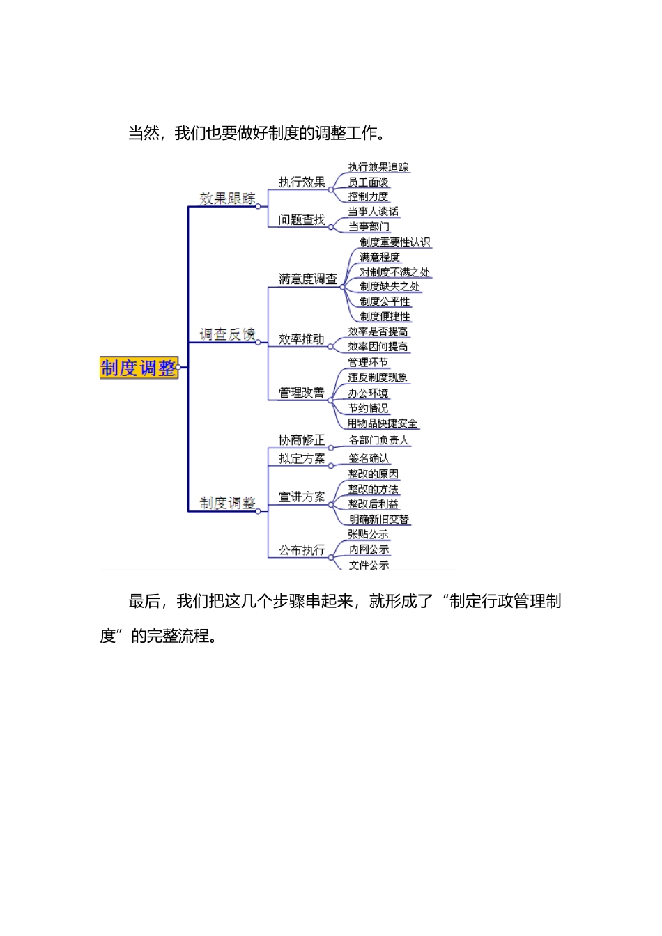 【行政体系】如何制定行政管理制度_第3页